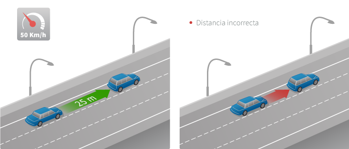 infografia-distancias-seguridad-1