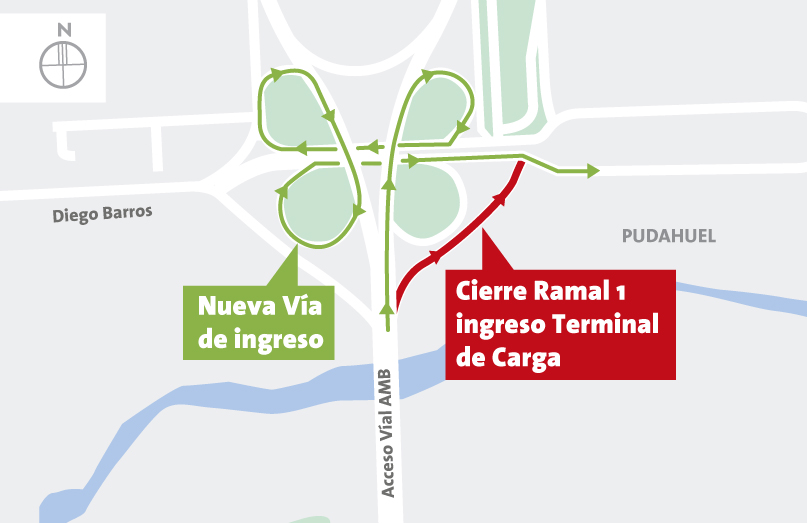 Cierre de entrada a terminal de carga