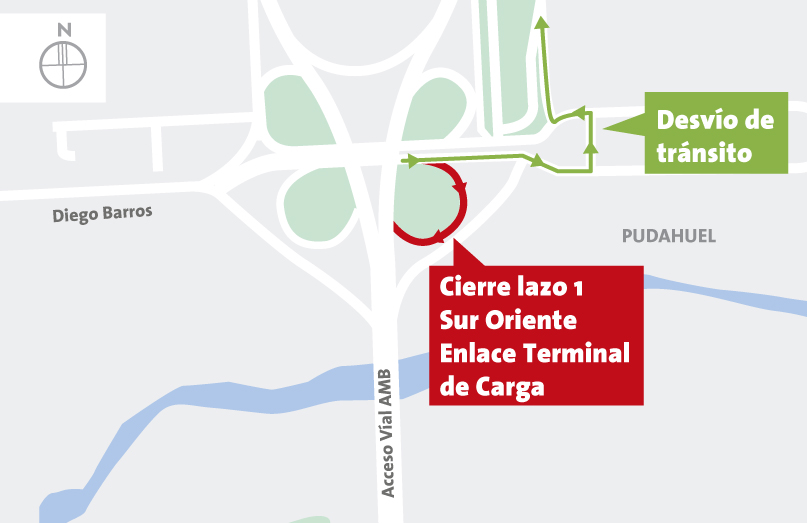 Cierre lazo 1 Sur Oriente, Enlace Terminal de Carga